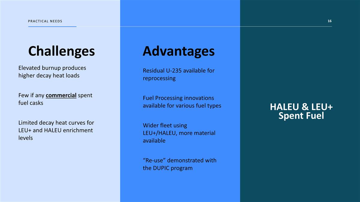 Slide 16