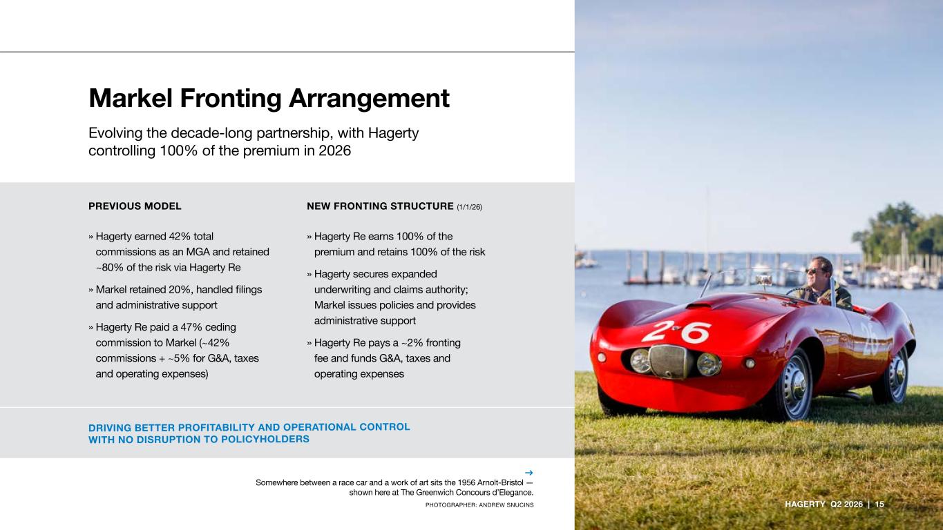 Slide 15 of 22