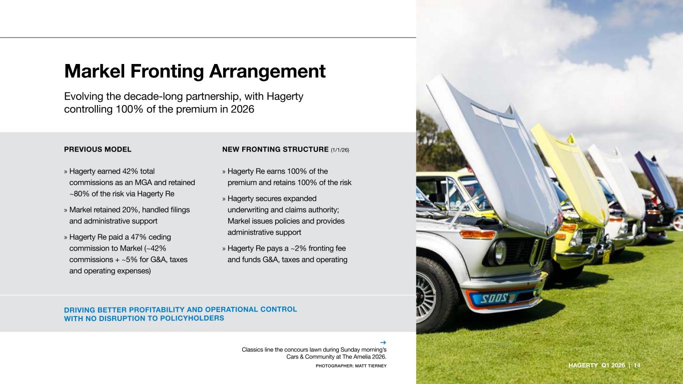 Slide 14 of 20