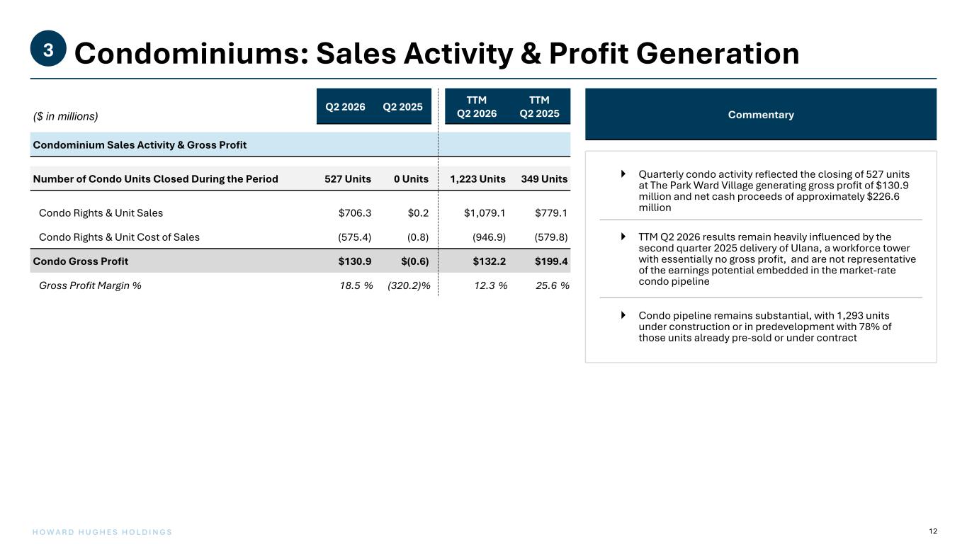 Slide 12 of 39