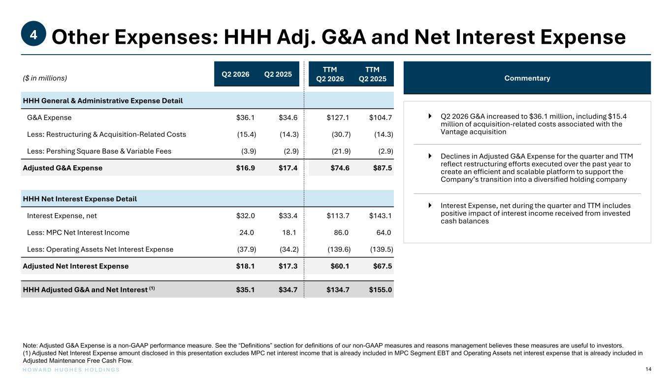 Slide 14 of 39
