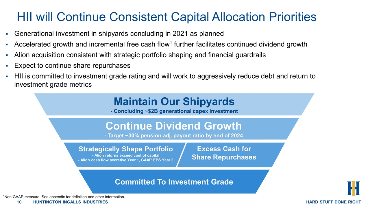 Slide 10