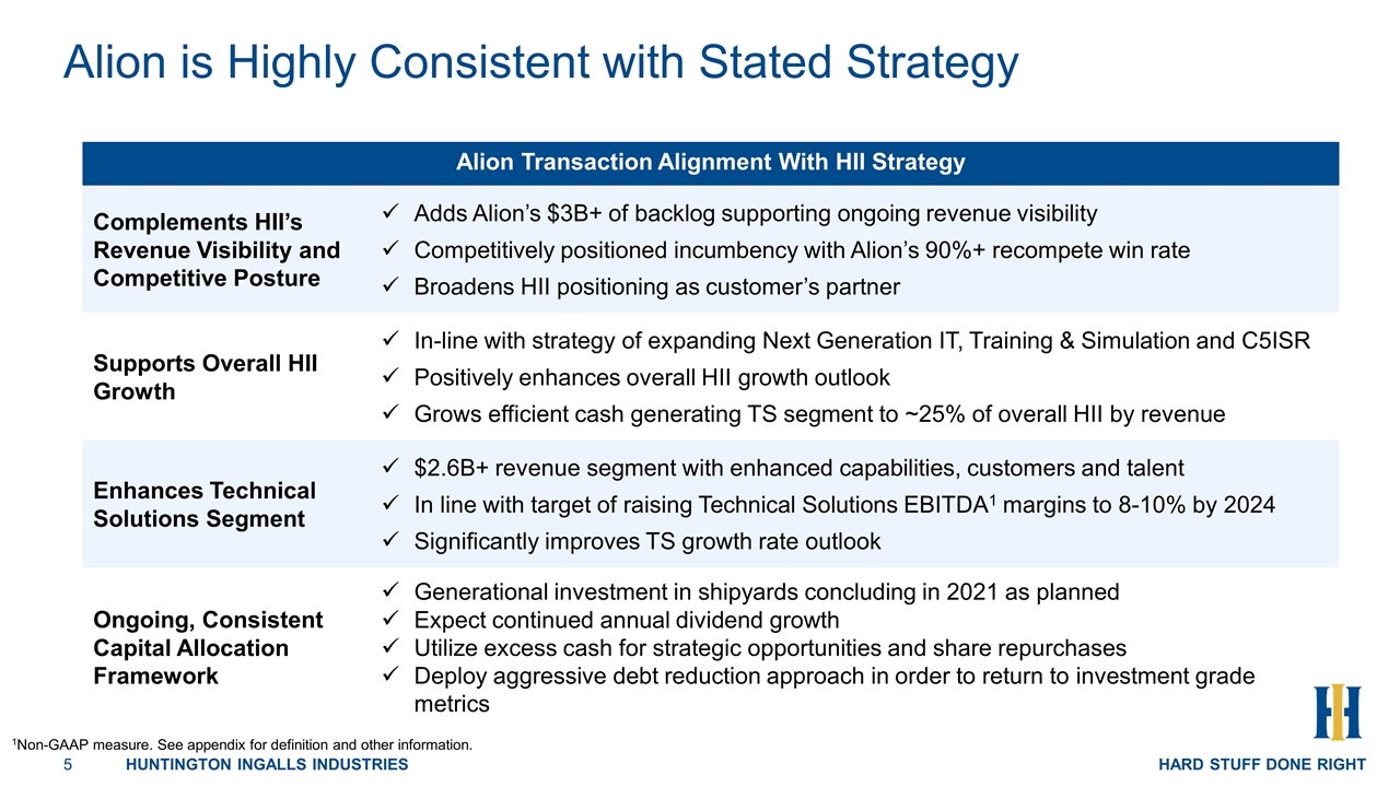 Slide 5