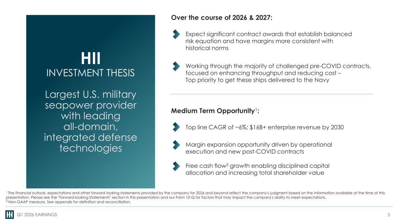 Slide 3 of 15
