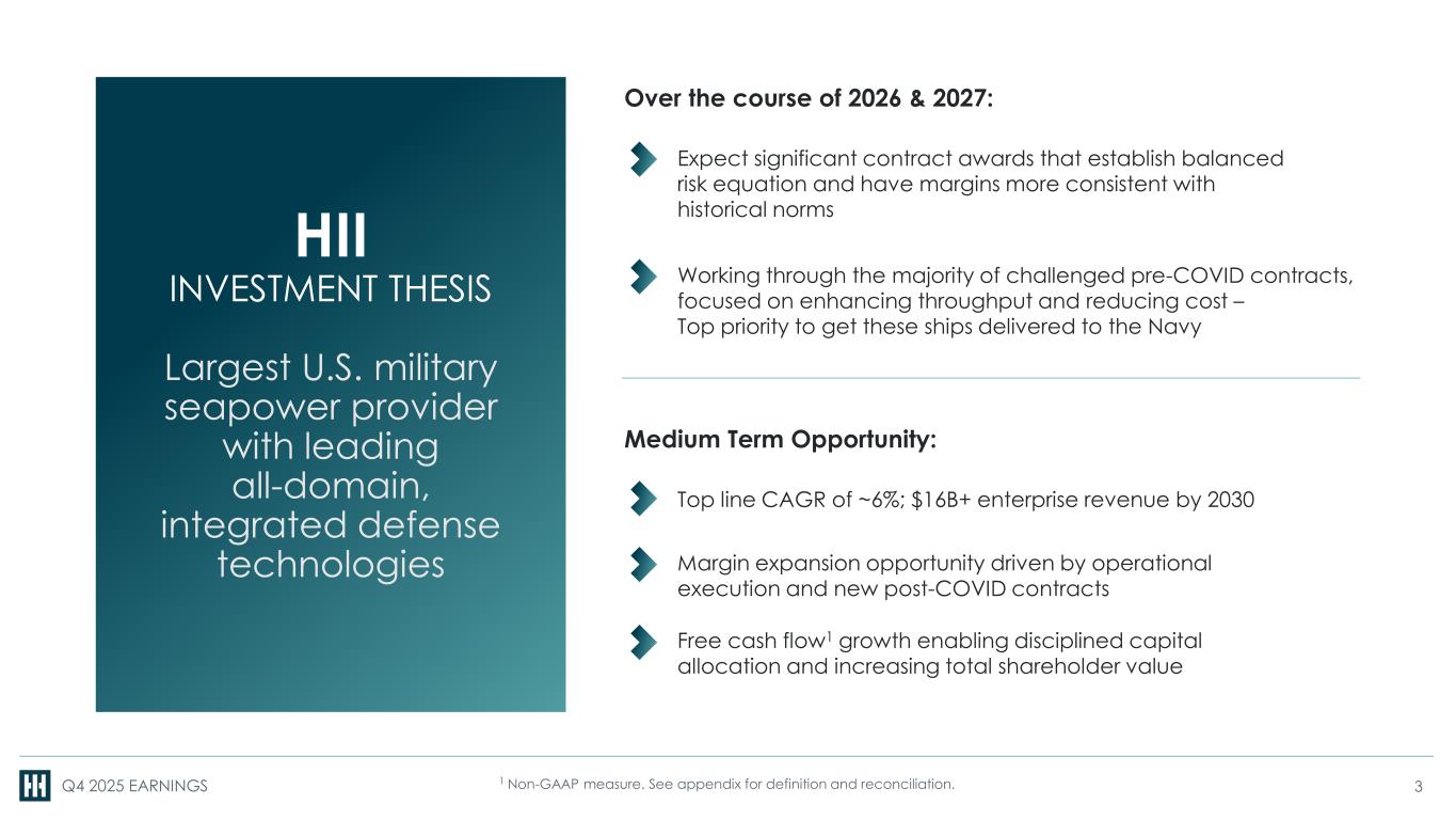 Slide 3 of 19