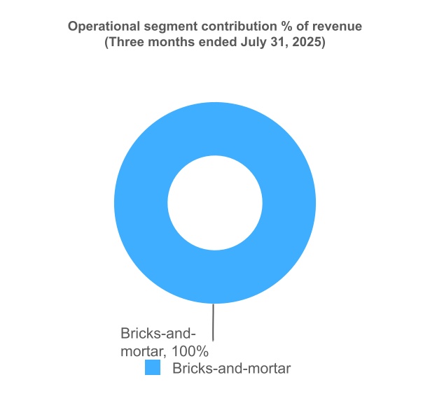 chart-19d0873f6d9a4e93bd7a.jpg
