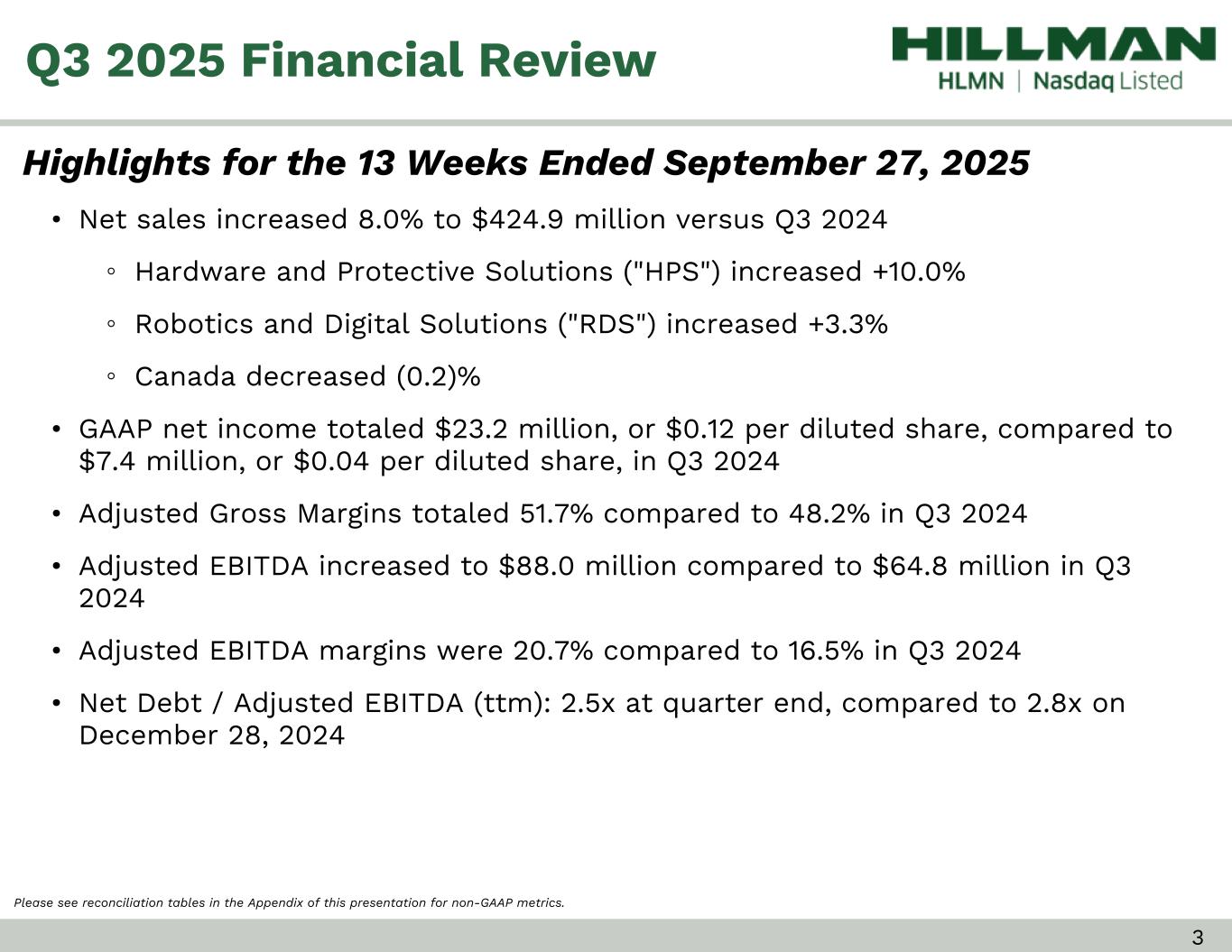 Slide 3 of 24