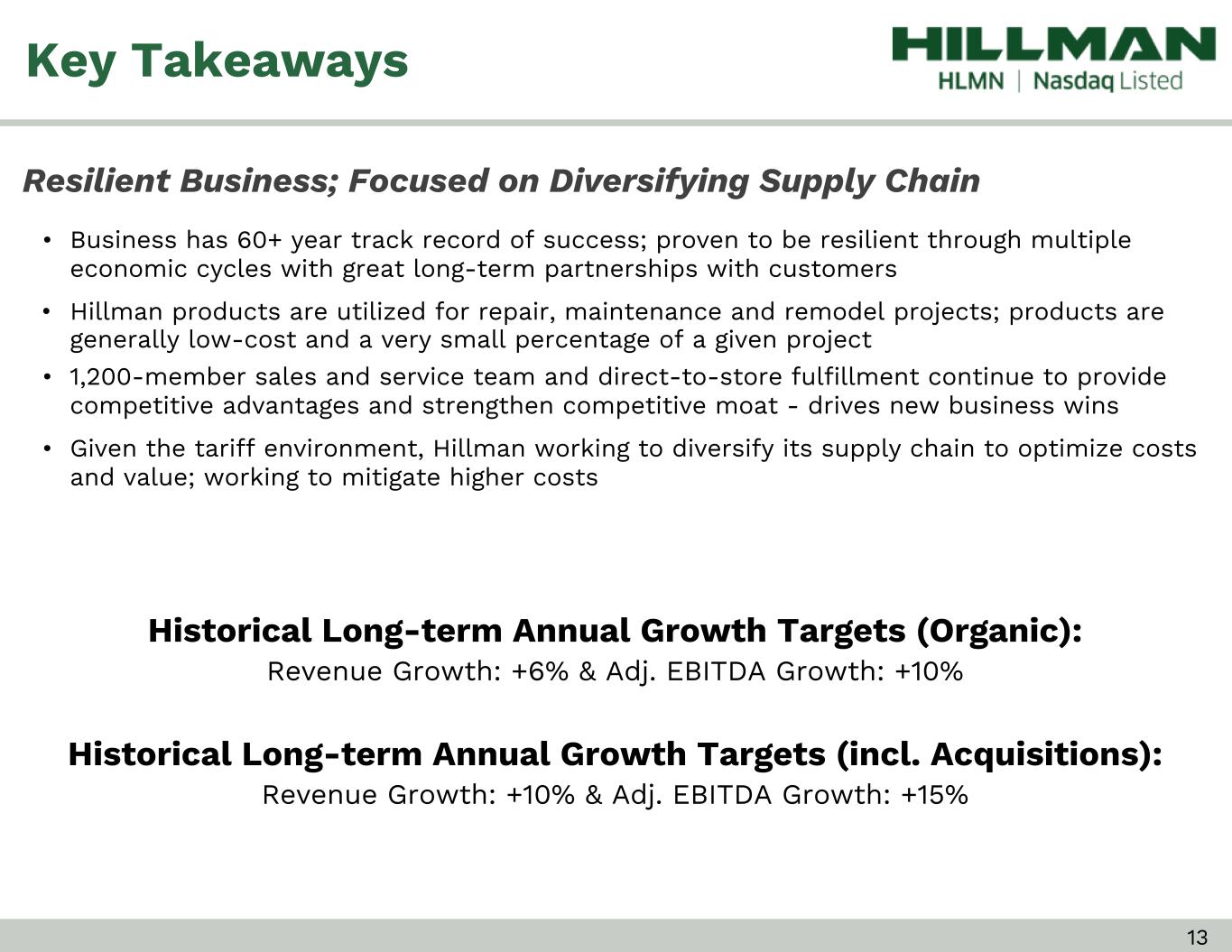 Slide 13 of 24
