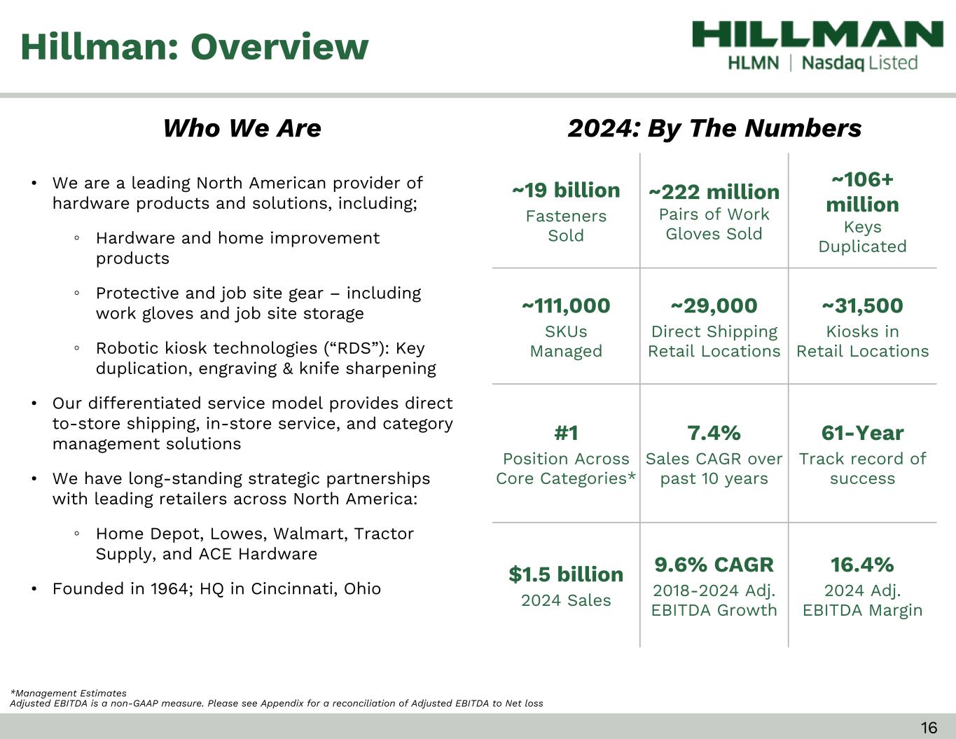Slide 16 of 24