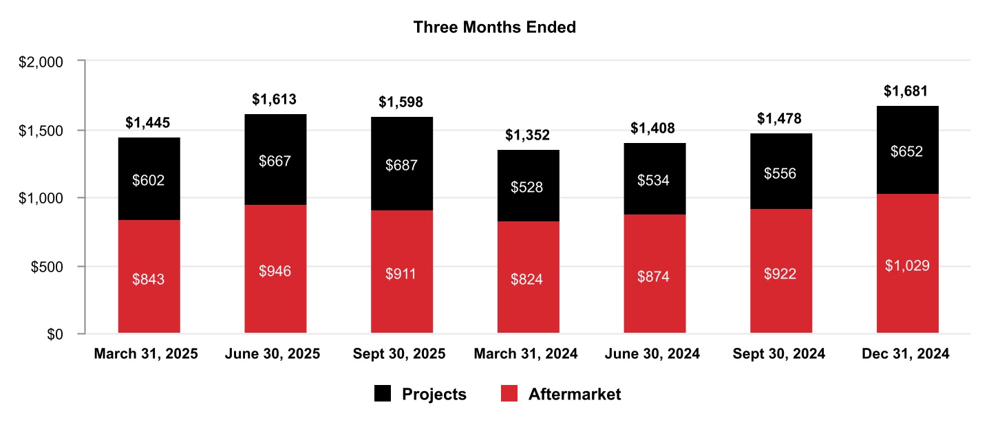 chart-441f7a8d47014cfc9a1.jpg