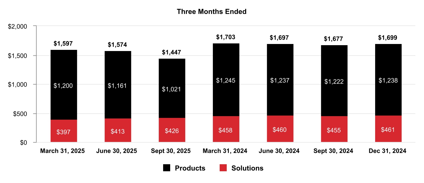 chart-90f98f6001da43a49ce.jpg
