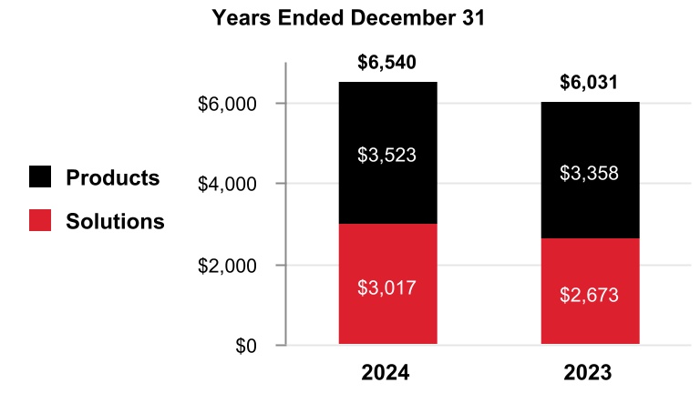chart-ae28f6faa62d45c6b4a.jpg