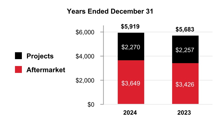 chart-e81f1442c57f49499fe.jpg