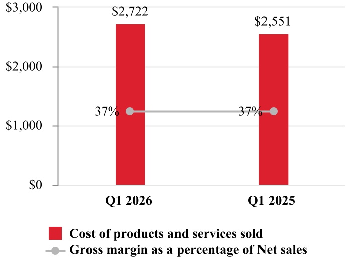 chart-1855ed20cfa94a01a80a.jpg