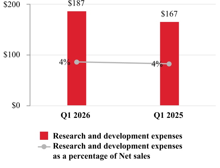chart-53b44a6301cc47d1b3ca.jpg