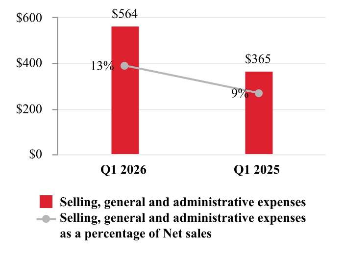 chart-55e08f3a29a6446b89da.jpg