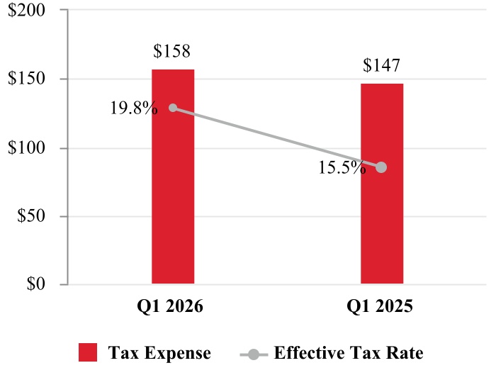 chart-8c467a3648bb4caa9f3a.jpg