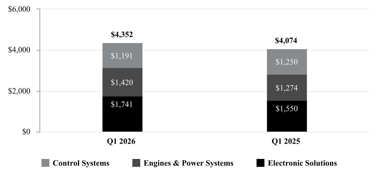 chart-aecb7ece7e2d419f855a.jpg