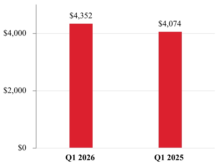 chart-bc387aaa733a4e14898a.jpg
