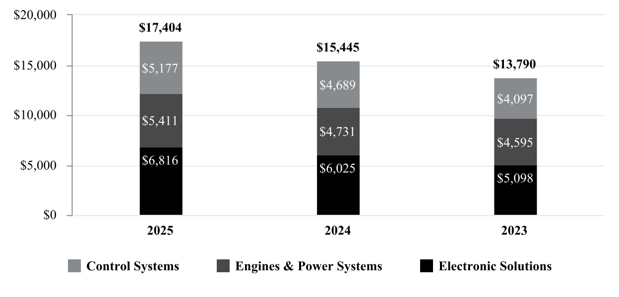 chart-ce87c39d77194458bcfa.jpg