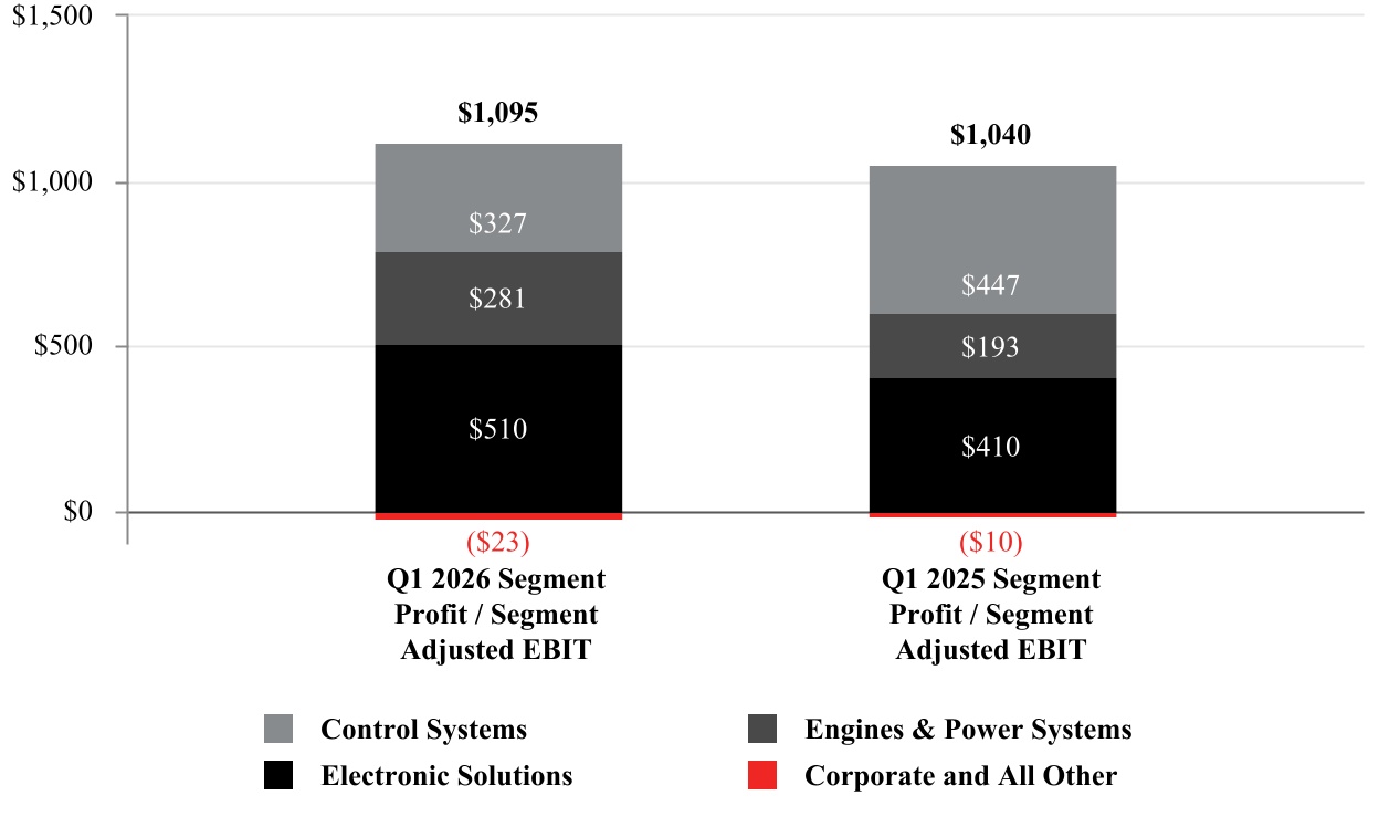 chart-e6b5375c43094886a7ba.jpg