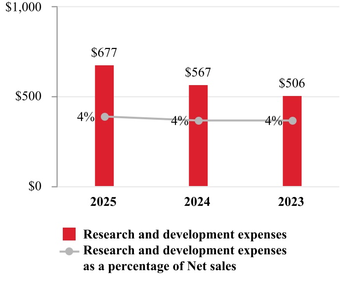 chart-f530463bd0b54a049b0a.jpg