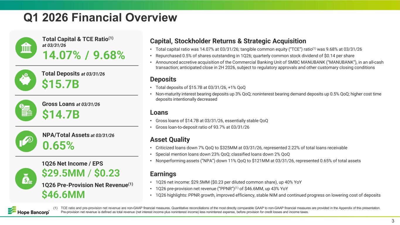 Slide 3