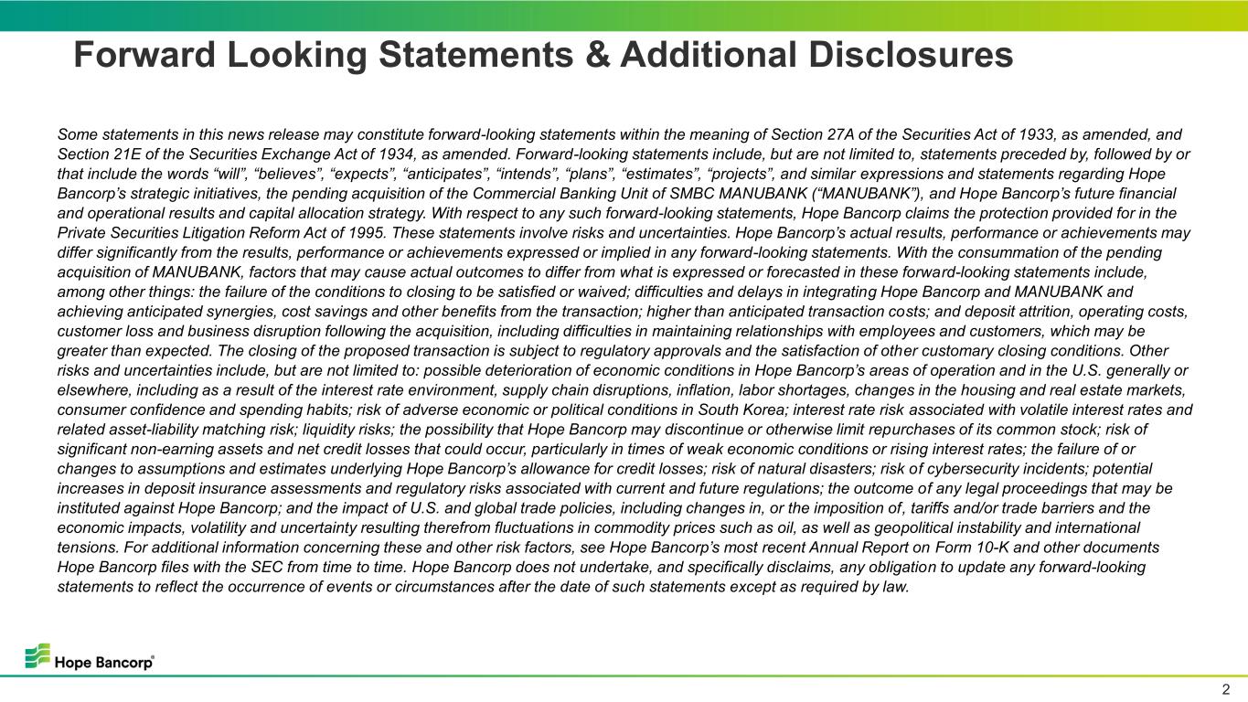 Slide 2 of 21