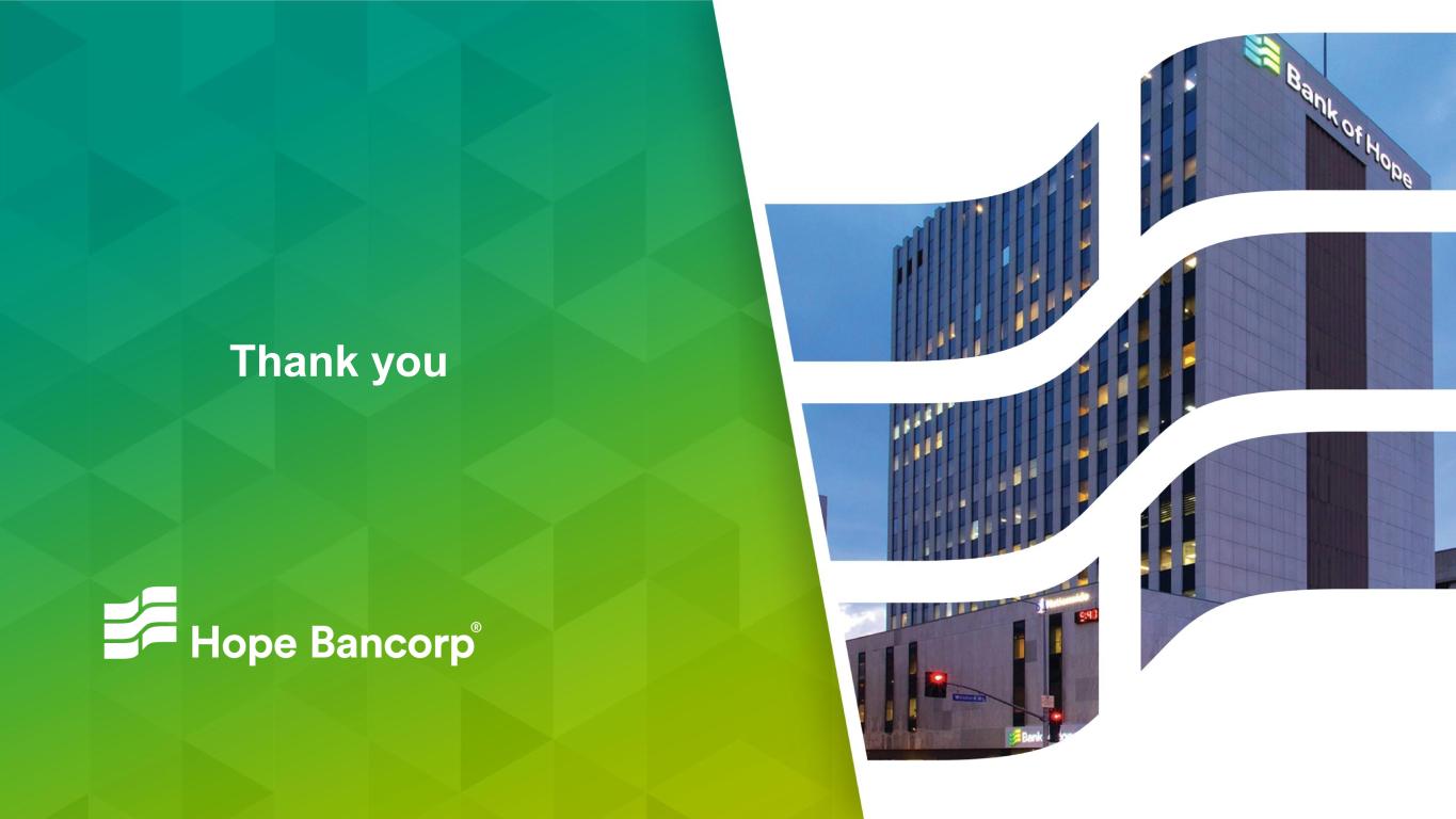 Slide 21 of 21