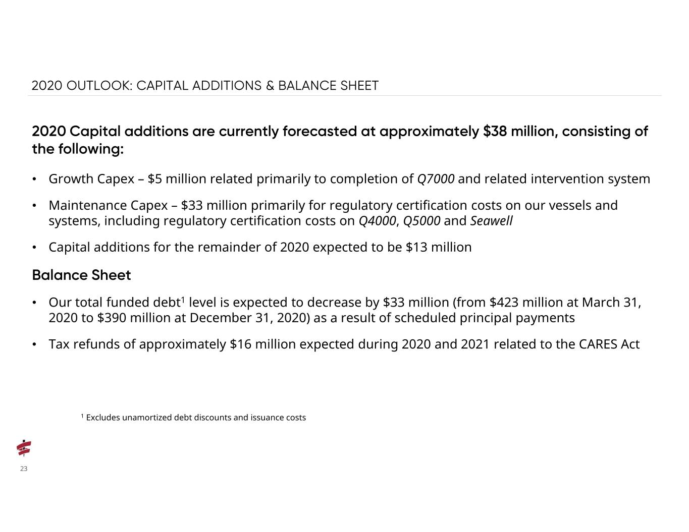 q12020presentation023.jpg