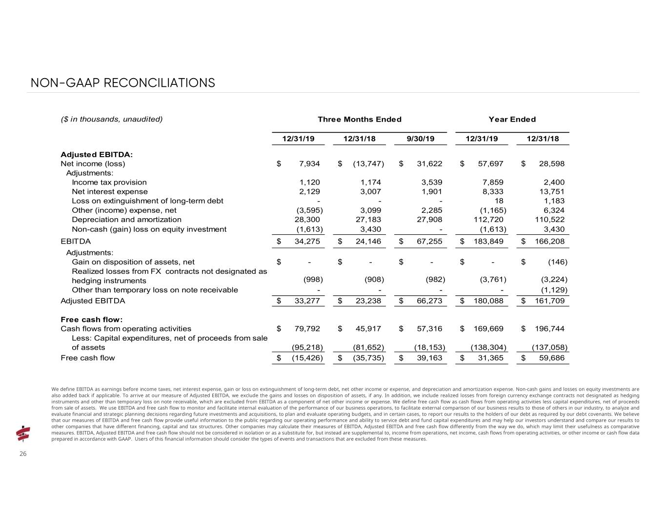 q42019presentation026.jpg