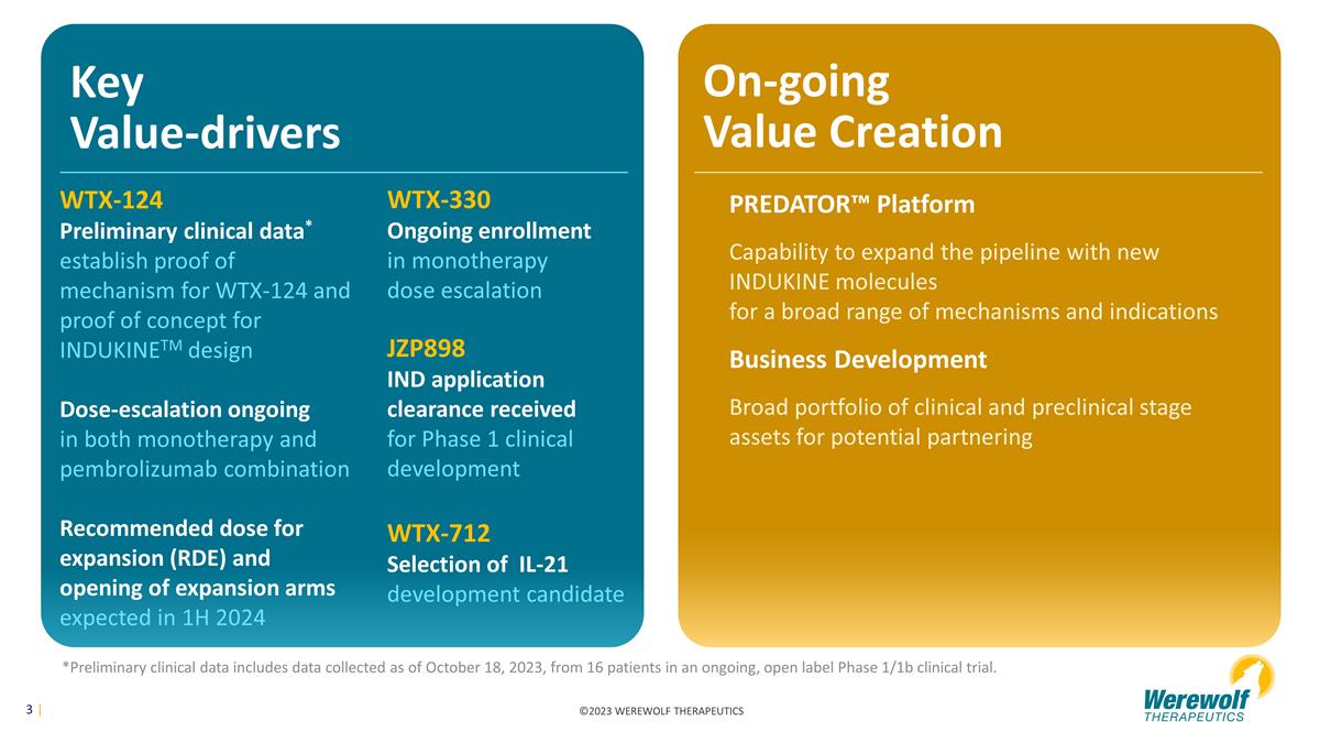 Slide 3