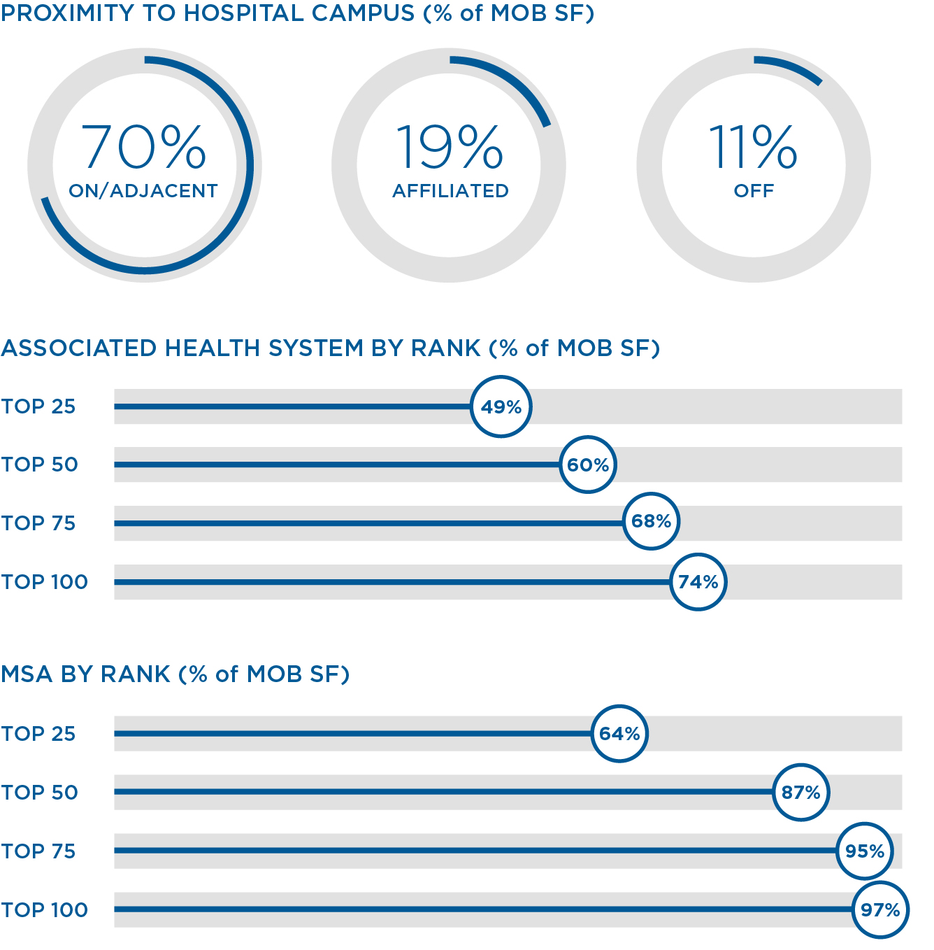 salientfacts-graphsxq42022.jpg