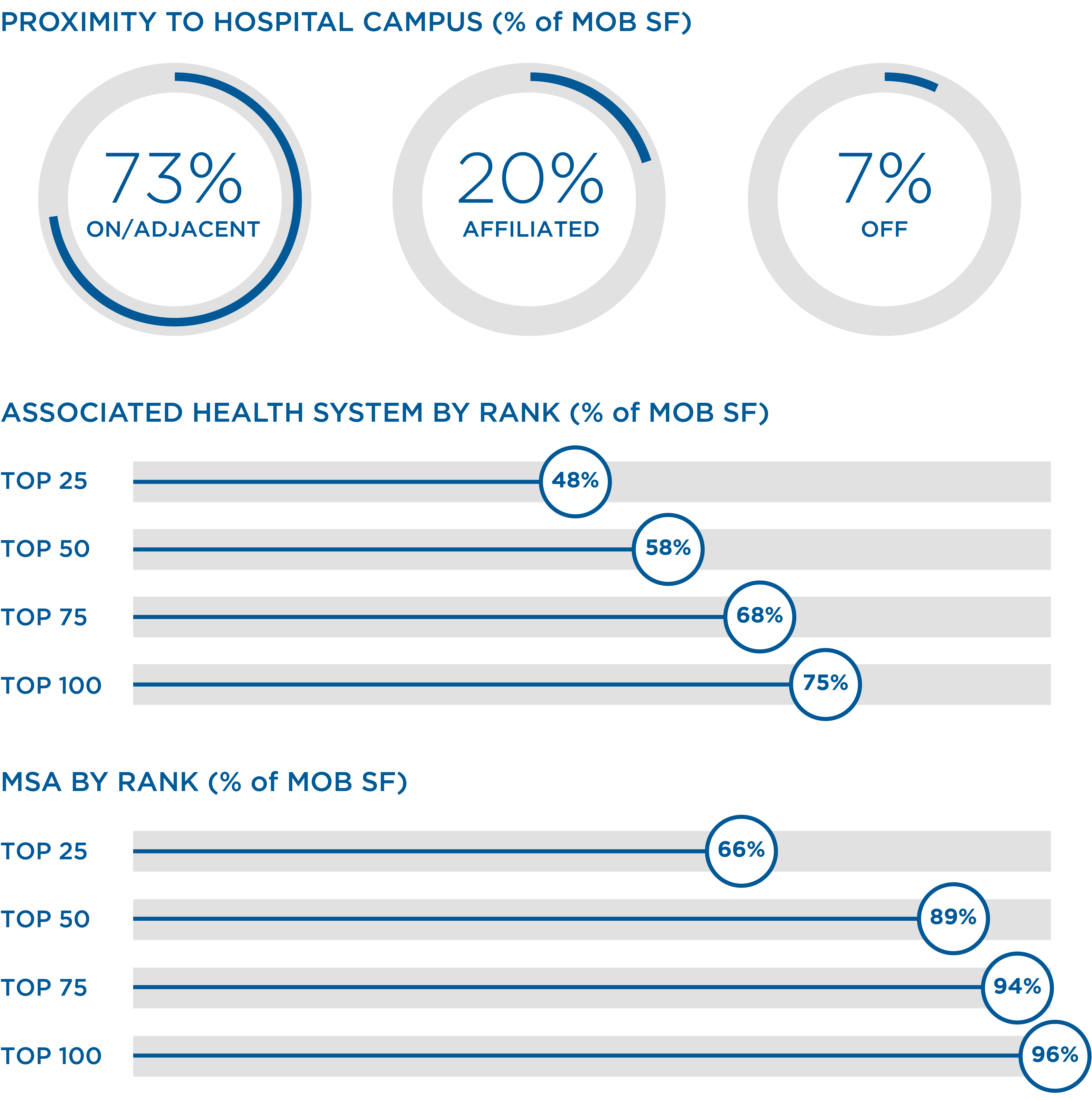 salientfacts-q12025xgraphs.jpg