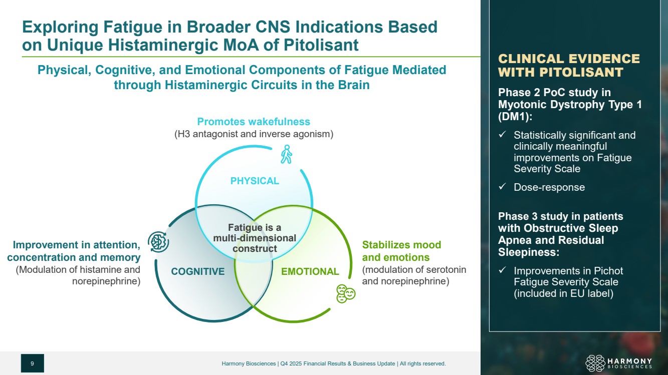Slide 9 of 18