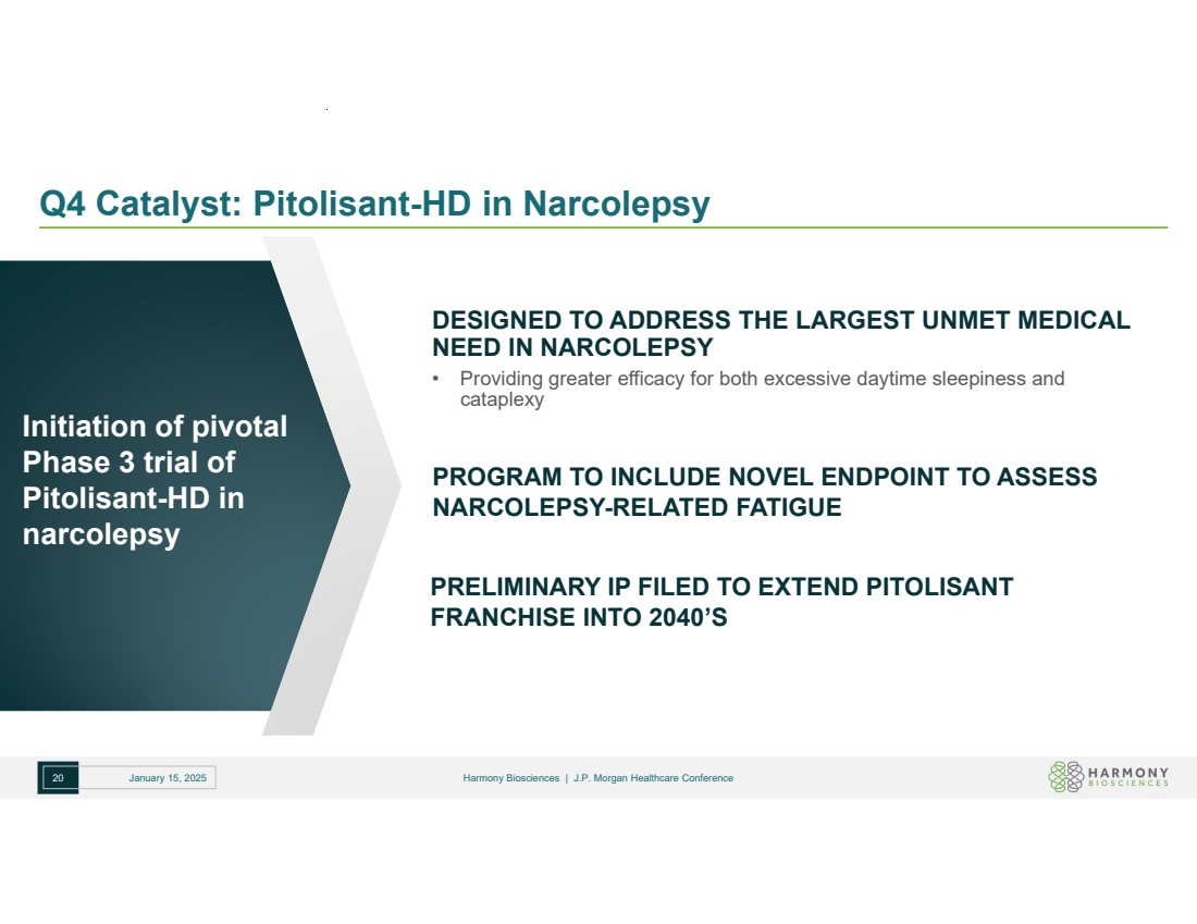 Slide 20 of 25