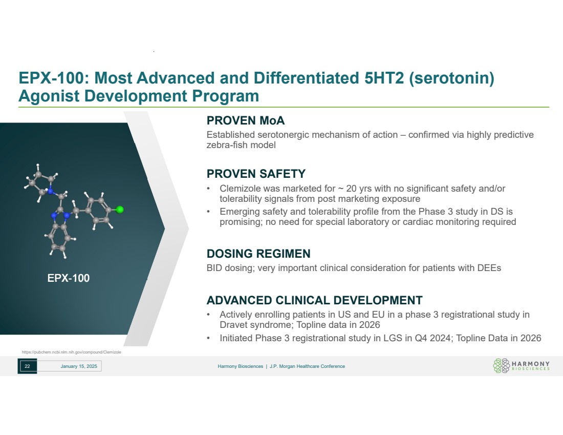 Slide 22 of 25