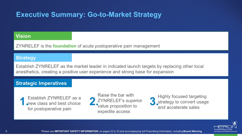 Slide 9