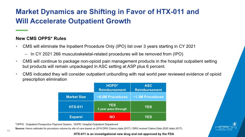 Slide 17