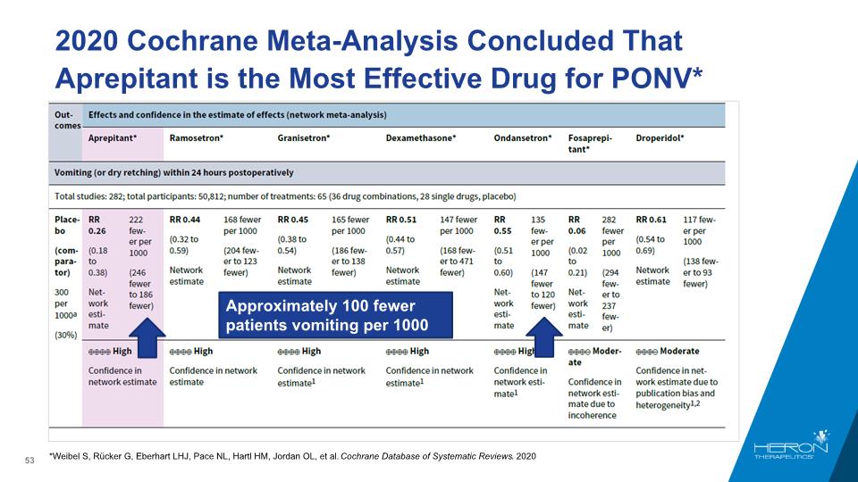 Slide 53