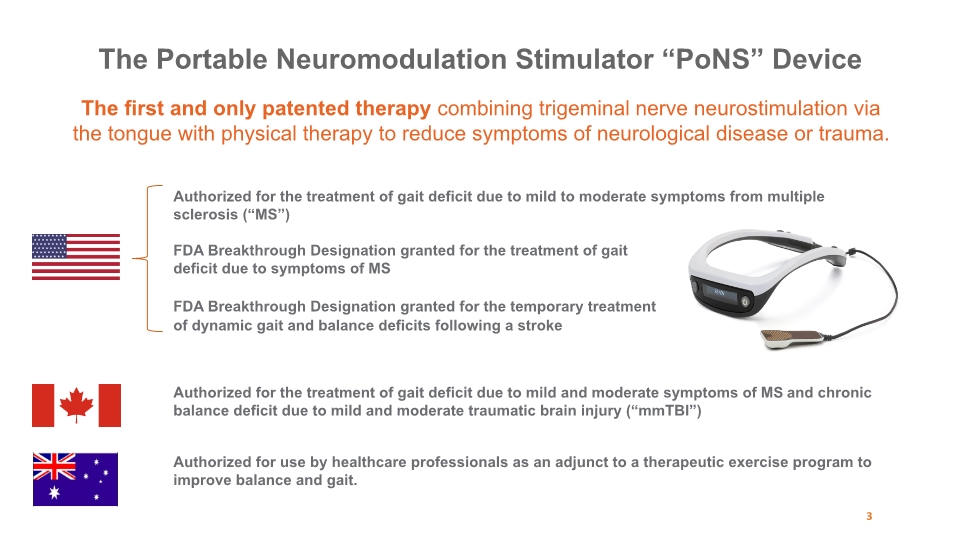 Slide 3