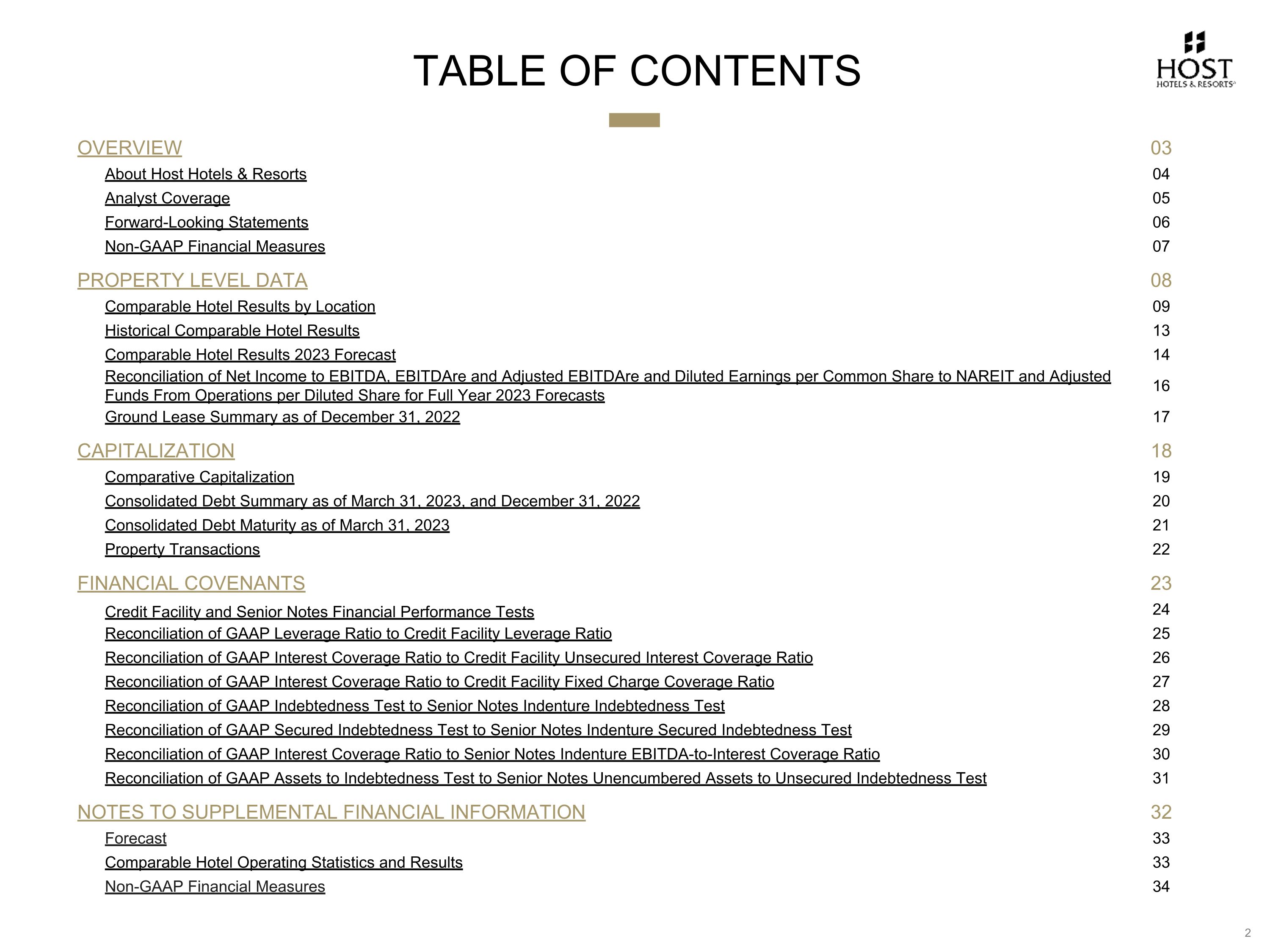 Slide 2