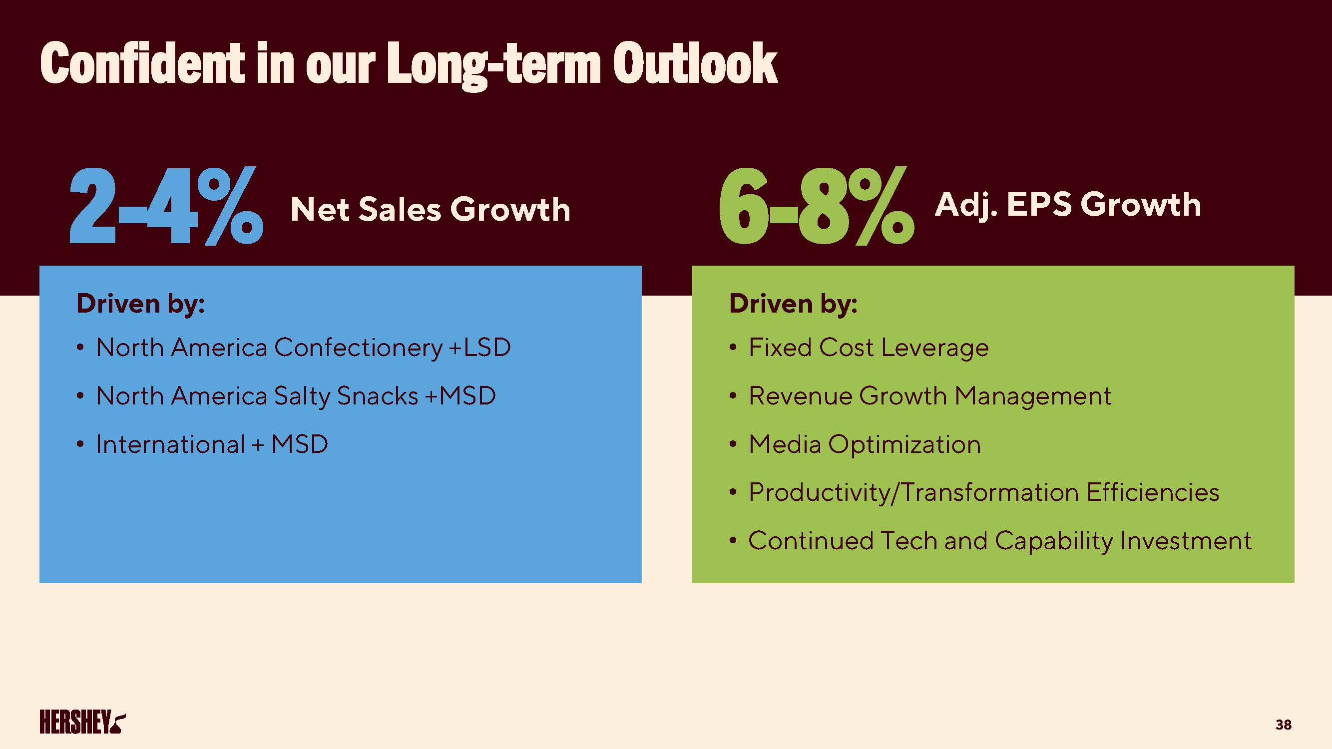 hershey2025annualsharehold20.jpg