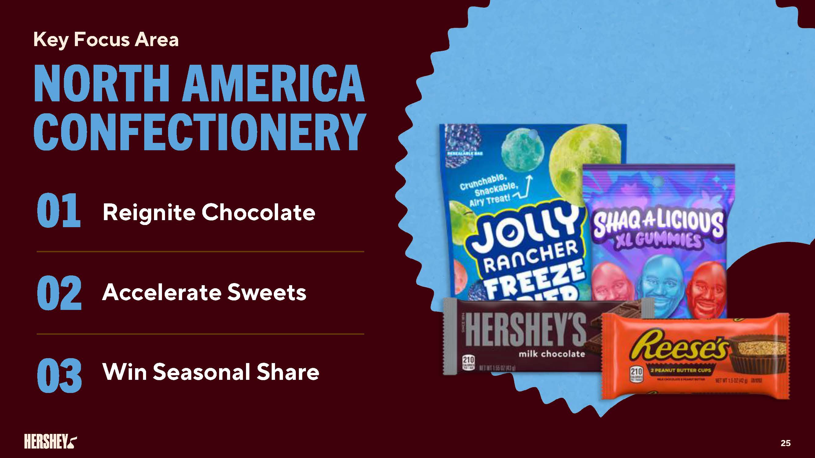 hershey2025annualsharehold5.jpg