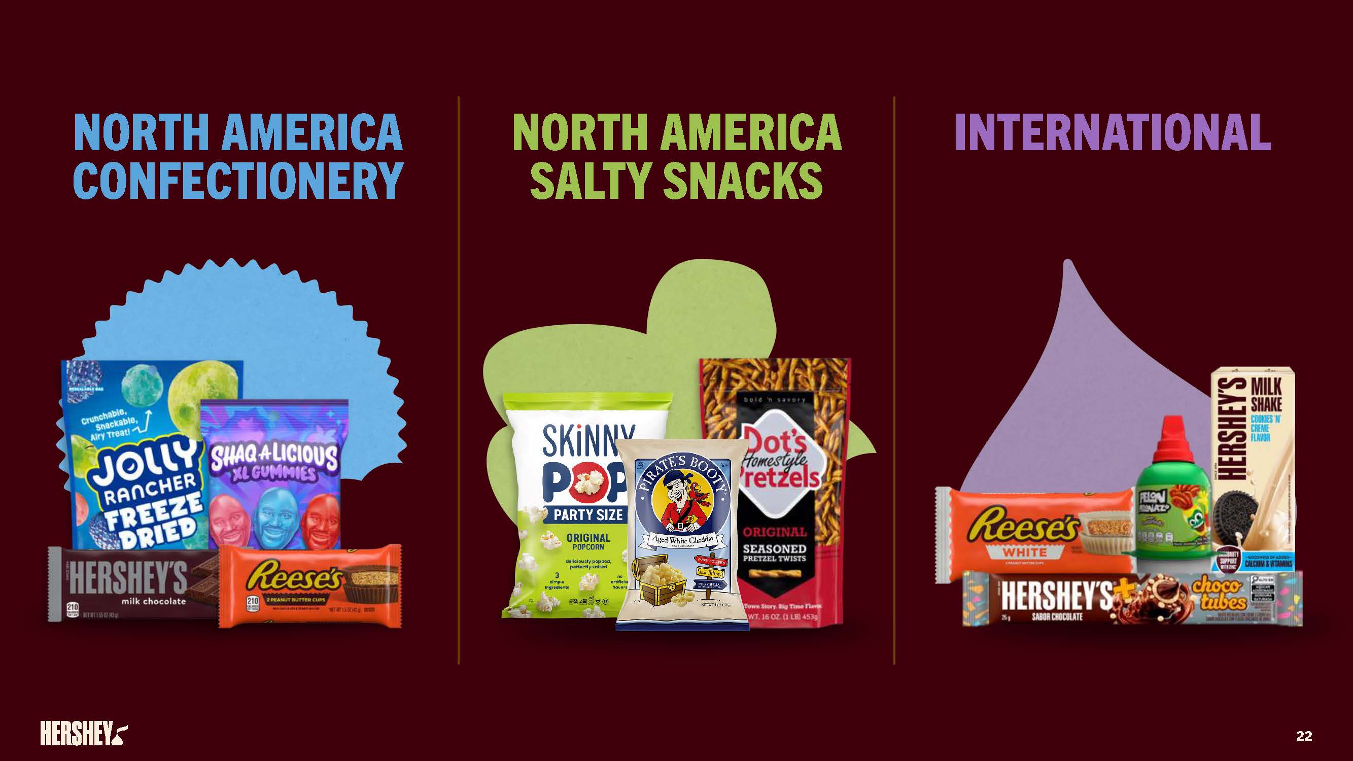 hershey2025annualshareholde.jpg
