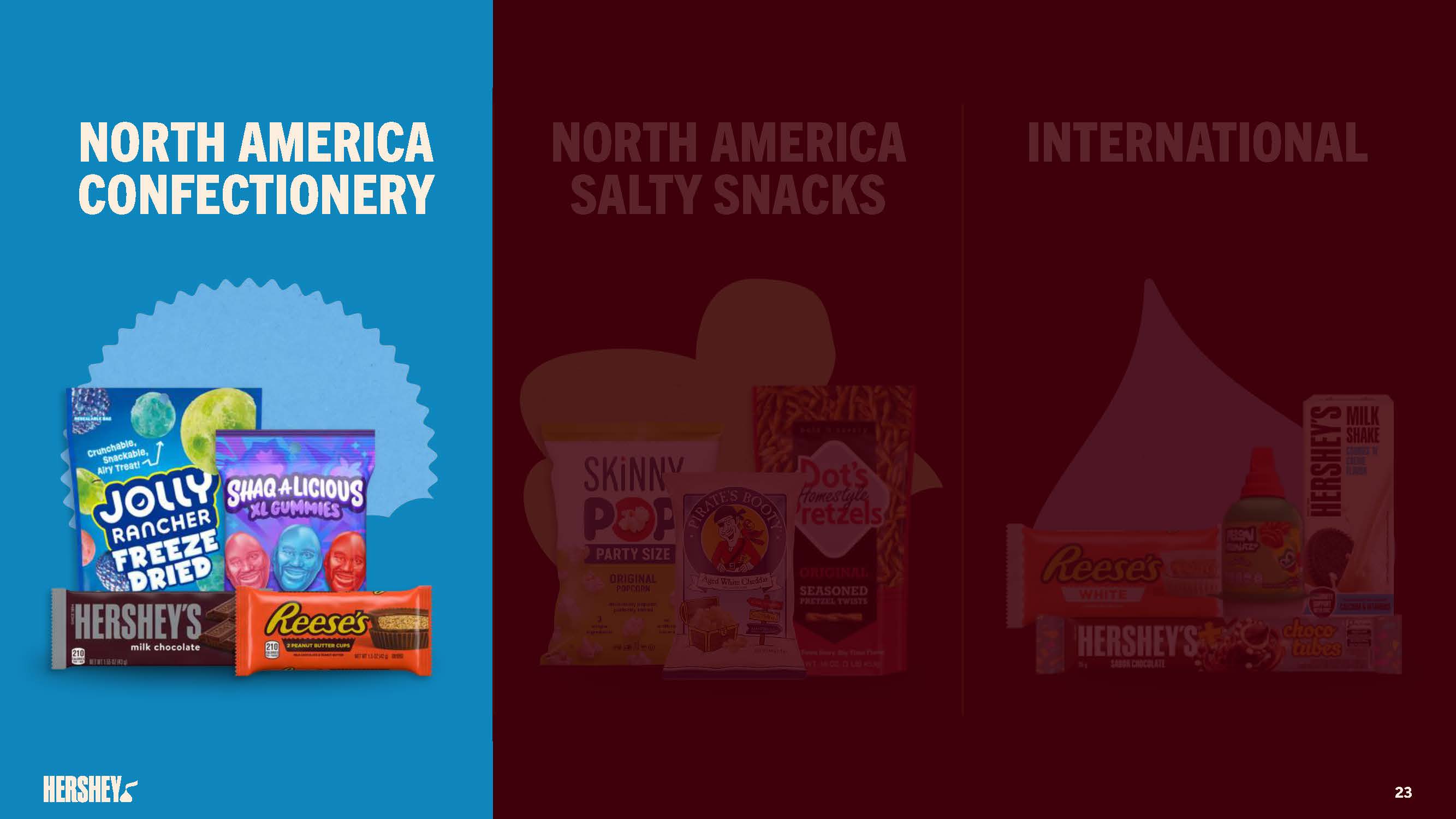 hershey2025annualshareholdl.jpg