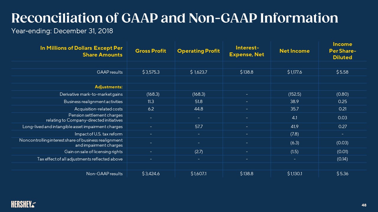 slide48a.jpg