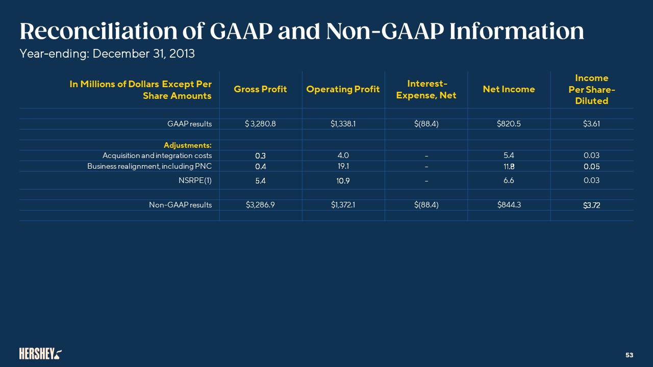 slide53a.jpg