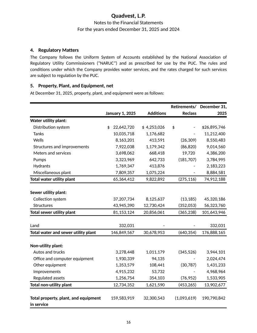 GRAPHIC