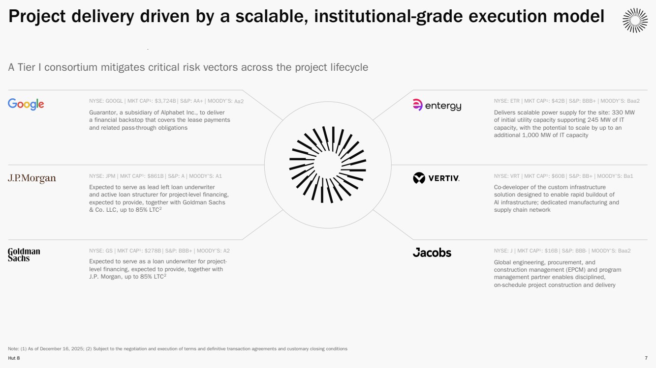 GRAPHIC